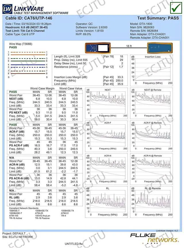 Alt view image 7 of 7 - 20FT Cat6 Patch Cables 2 Pack, Solid Pure Copper Patch Cord, Cat 6 Ethernet Cables, UTP Network, High Speed RJ45 Internet Cables, Compatible for PC, PS3/4/5, Xbox, Routers, Switches, Servers - Blue