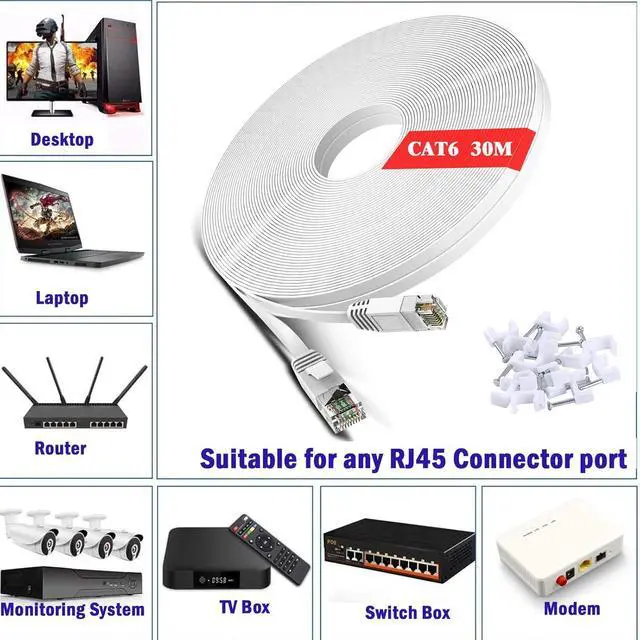 Alt view image 2 of 5 - Cat 6 Ethernet Cable 100 ft White - Flat Internet Network LAN Patch Cords  Solid Cat6 High Speed Computer Wire with Clips& Snagless Rj45 Connectors for Modem, Router  Faster Than Cat5e/Cat5