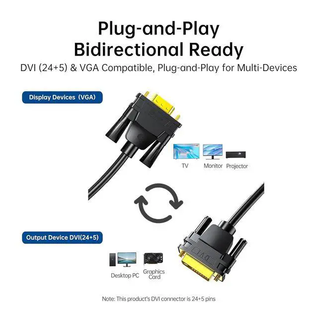 Alt view image 7 of 7 - DVI to VGA Cable 6ft/1.8m [DVI-I 24+5 Pin Male to VGA Male] - Gold-Plated Connector for PC, Monitor, Projector - Compatible with Desktop, Laptop, GPU