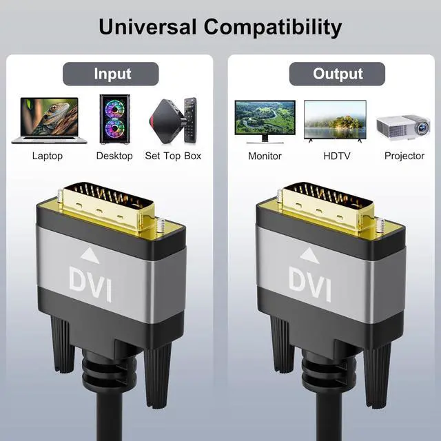 Alt view image 6 of 6 - Conable 20 FT DVI-D 24+1 Gold Plated Dual Link Male to Male Cable, Aluminum Shells, 1080P, for PC, Desktop, Monitor, Projector, Gaming, HDTV, DVD, Black
