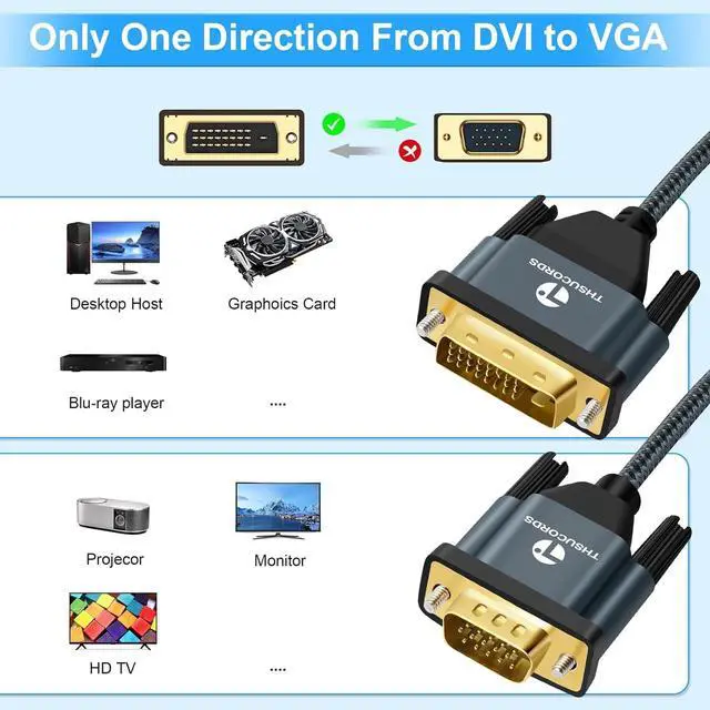 Alt view image 2 of 7 - DVI to VGA Cable 3.3FT, Uni-Directional DVI-D to VGA Adapter Male to Male Gold-Plated Braided 1080P Full HD Cord for HDTV, PC,Laptop, Monitor, Projector