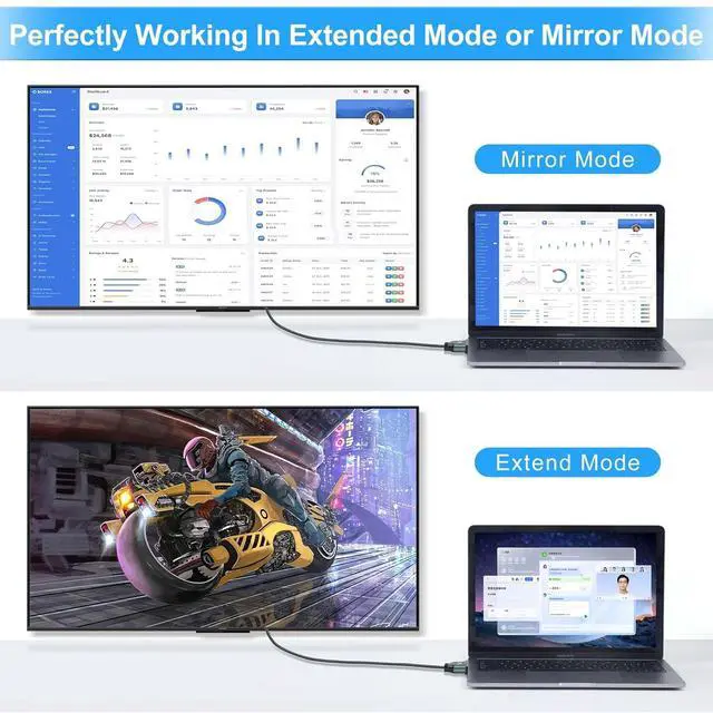 Alt view image 5 of 7 - DVI to VGA Cable 3.3FT, Uni-Directional DVI-D to VGA Adapter Male to Male Gold-Plated Braided 1080P Full HD Cord for HDTV, PC,Laptop, Monitor, Projector