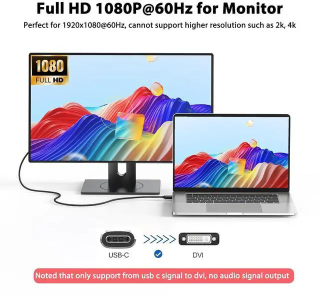 Alt view image 2 of 7 - USB C to DVI Cable 3 Feet, Type C to DVI (One-Directional) Cord Braided 1080P@60Hz for Monitor Laptop Computer Projector Phone and More