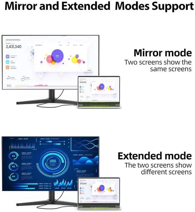 Alt view image 5 of 7 - USB C to DVI Cable 3 Feet, Type C to DVI (One-Directional) Cord Braided 1080P@60Hz for Monitor Laptop Computer Projector Phone and More