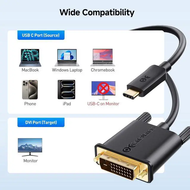 Alt view image 5 of 6 - Cable Matters USB C to DVI Cable (USB-C to DVI Cable) 6 ft - Thunderbolt 4 / USB4 / Thunderbolt 3 Port Compatible with MacBook Pro, Dell XPS 13, 15, HP Spectre x360, Surface Pro