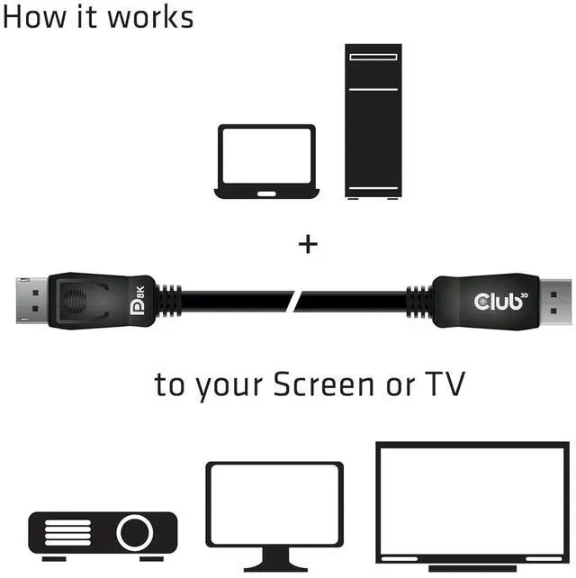 Alt view image 4 of 7 - Club3D CAC-2067 VESA Certified DisplayPort to DisplayPort 1.4/Hbr3 M/M Cable DP 1.4 8K 60Hz 1m - 3,28ft