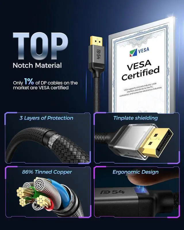 Alt view image 2 of 6 - Silkland 54Gbps DisplayPort Cable 2.1 [VESA Certified], DP 2.1 Cable [16K@30Hz, 8K@120Hz, 4K@240Hz 165Hz 144Hz] HDR, HDCP DSC 1.2a, Compatible FreeSync G-Sync Gaming Monitor 5090 7900XTX, 6.6FT