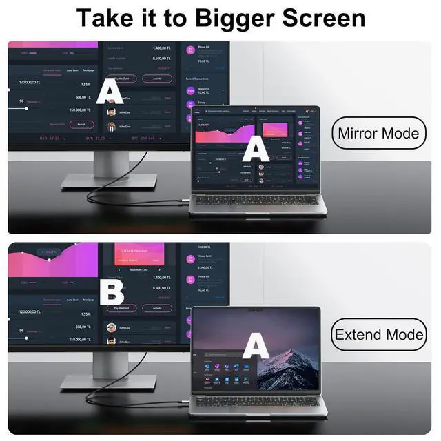 Alt view image 5 of 6 - USB to HDMI Adapter Cable 3FT, 1080P 60Hz USB A 3.0 to Audio/Video Converter Cable for Monitor, TV, Projector, Compatible with Mac OS Windows 7/8/10/11 - Requires Driver Installation