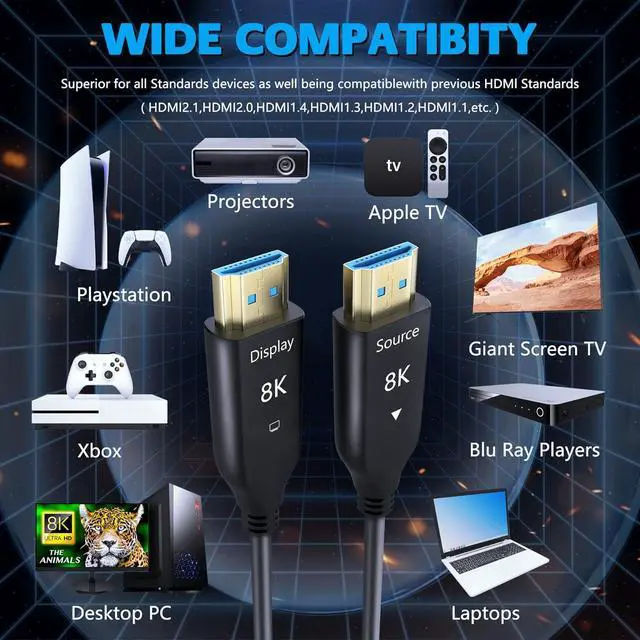 Alt view image 7 of 7 - 8K 75FT Fiber Optic HDMI Cable in-Wall, Long HDMI 2.1 Cable 48Gbps Ultra High Speed [8K@60Hz] Dynamic HDR, Ear,CHDCP 2.2&2.3,3D,Compatible with PS5 PS4 HDTV Monitor Projector