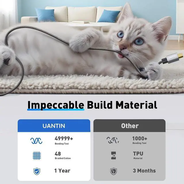 Alt view image 3 of 7 - Mini DisplayPort to HDMI Cable 3FT | 4K High-Speed Thunderbolt 2 (DP) to HDMI Braided Cord, Mini Display Port for MacBook Air/Pro. Mac mini, Surface Pro/Dock