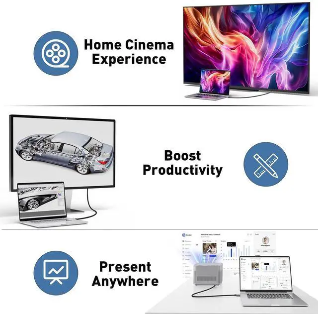 Alt view image 7 of 7 - Mini DisplayPort to HDMI Cable 3FT | 4K High-Speed Thunderbolt 2 (DP) to HDMI Braided Cord, Mini Display Port for MacBook Air/Pro. Mac mini, Surface Pro/Dock