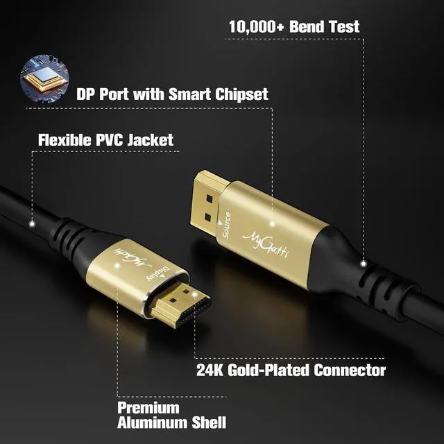 Alt view image 3 of 6 - 4K DisplayPort to HDMI Cable 3FT, DP to HDMI Video Uni-Directional Cord Adapter, Compatible with Dell, NVIDIA, AMD, Lenovo, Monitor, Projector, Desktop and More