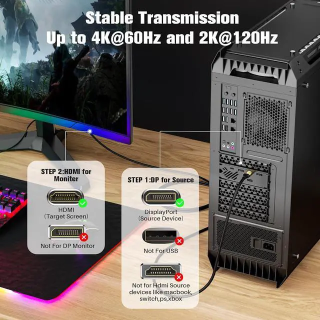 Alt view image 5 of 6 - 4K DisplayPort to HDMI Cable 3FT, DP to HDMI Video Uni-Directional Cord Adapter, Compatible with Dell, NVIDIA, AMD, Lenovo, Monitor, Projector, Desktop and More