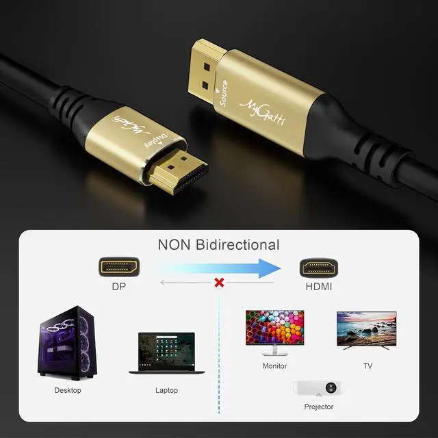 Alt view image 6 of 6 - 4K DisplayPort to HDMI Cable 3FT, DP to HDMI Video Uni-Directional Cord Adapter, Compatible with Dell, NVIDIA, AMD, Lenovo, Monitor, Projector, Desktop and More