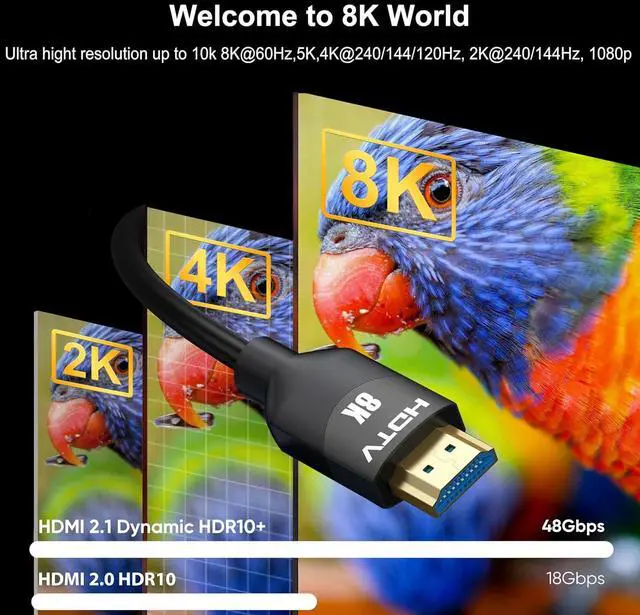 Alt view image 3 of 7 - 8K HDMI Cable 15 FT, In-Wall CL3 Rated HDMI 2.1 Cord, Support 8K@60Hz, 4K@120Hz, HDR10+, eARC, SBTM, VRR, QFT, ALLM, 3D, HDCP 2.3 for TV, Monitor, Computer, Laptop, PS5, Xbox, Projector, Soundbar