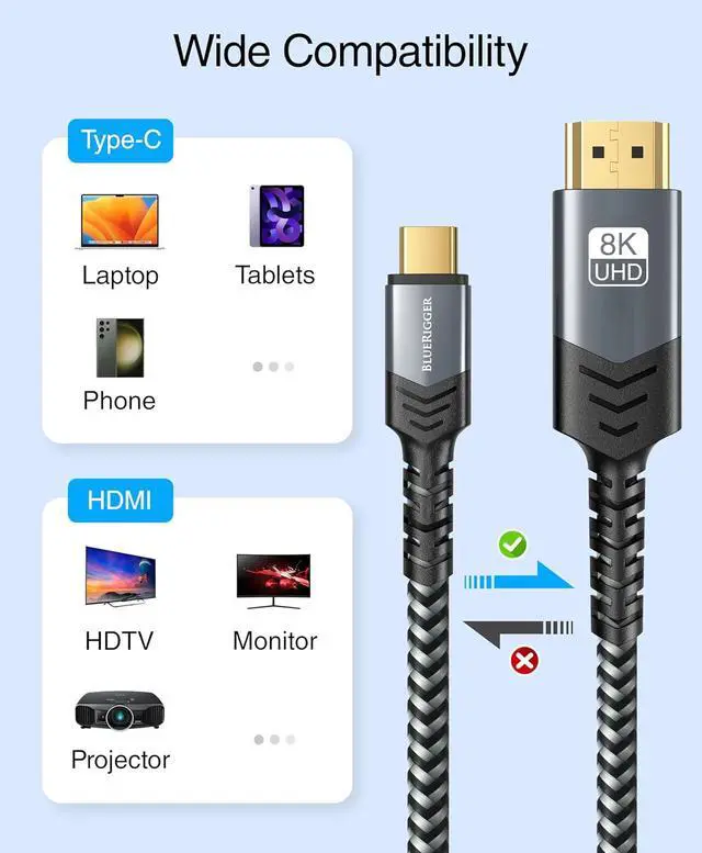Alt view image 3 of 7 - BlueRigger 8K USB C to HDMI Cable (10FT, 8K 60Hz, Uni-Directional, 48Gbps, USB Type C 3.1, HDMI 2.1 Premium Braided Cord, USBC to HDMI)  Thunderbolt 3/4 Compatible with Phone, Laptop, Tablet