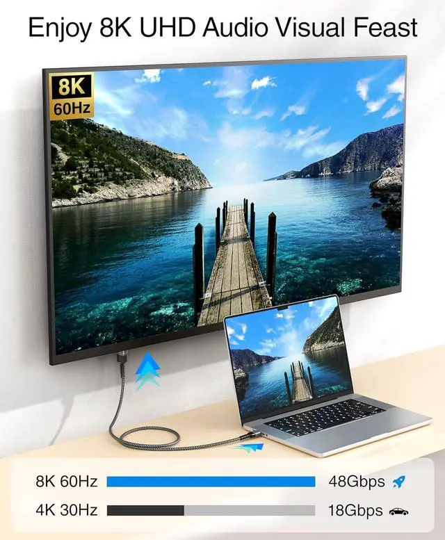 Alt view image 4 of 7 - BlueRigger 8K USB C to HDMI Cable (10FT, 8K 60Hz, Uni-Directional, 48Gbps, USB Type C 3.1, HDMI 2.1 Premium Braided Cord, USBC to HDMI)  Thunderbolt 3/4 Compatible with Phone, Laptop, Tablet