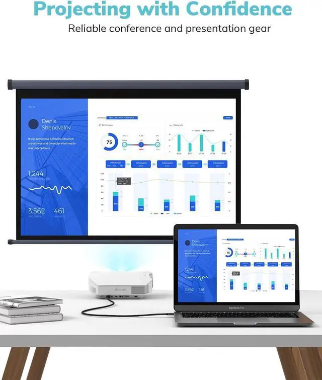 Alt view image 5 of 7 - USB C to HDMI Cable 15Ft 4K@60Hz, High-Speed USB Type C to HDMI Cable for Home Office, [Thunderbolt 3 Compatible] with iPhone 15 Plus/15 Pro Max, MacBook/Pro/Air, Galaxy S23, iPad Pro, and More