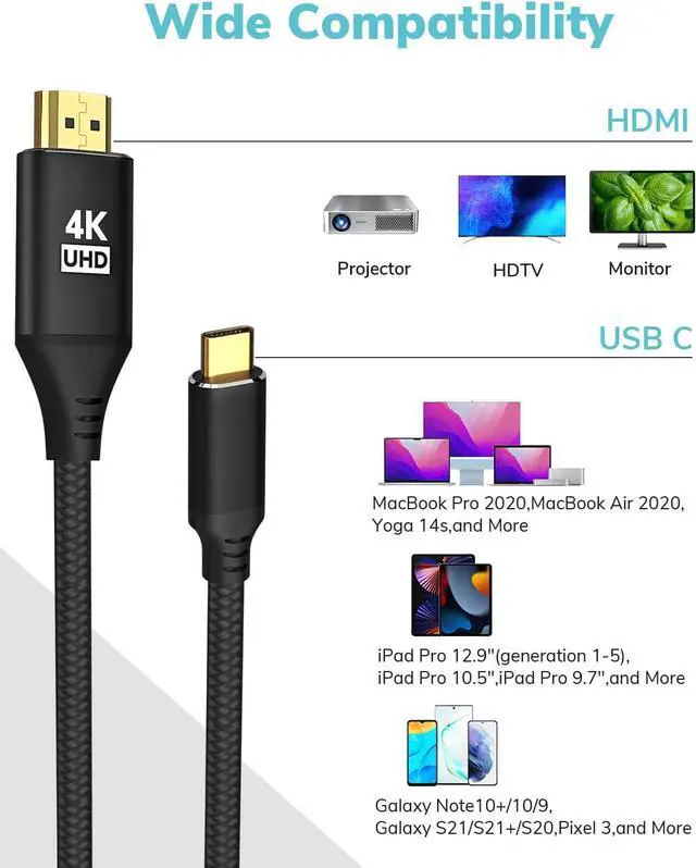 Alt view image 6 of 7 - USB C to HDMI Cable 15Ft 4K@60Hz, High-Speed USB Type C to HDMI Cable for Home Office, [Thunderbolt 3 Compatible] with iPhone 15 Plus/15 Pro Max, MacBook/Pro/Air, Galaxy S23, iPad Pro, and More