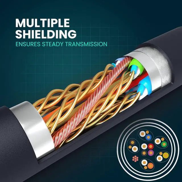 Alt view image 3 of 7 - LINKUP - DisplayPort DP8K DP1.4 Cable (VESA Certified) 8K at 60Hz, 4K at 144Hz | 28AWG Heavy Duty - 4m / 13.12ft