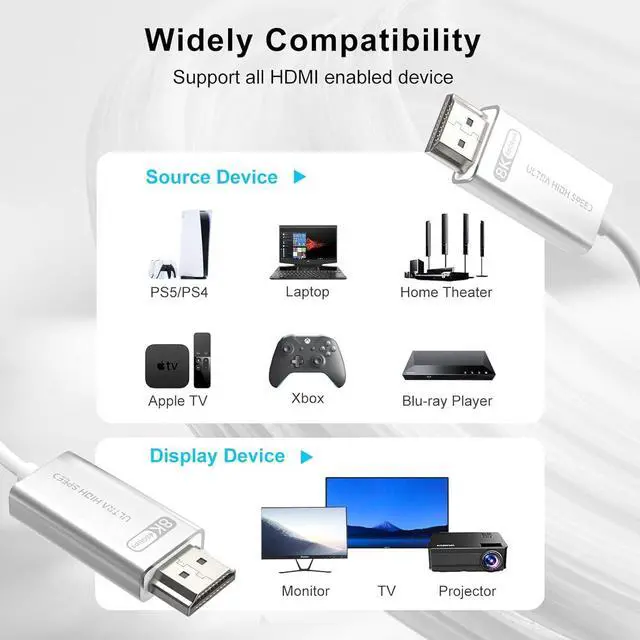 Alt view image 5 of 6 - Fiber Optic HDMI 2.1 Cable 33ft-48Gbps Ultra High Speed,8K@60Hz 4K@120Hz,HDCP 2.3,Dynamic HDR-Compatible with RTX 4090,PS5, Box,Samsung TV,Projectors-Slim White HDMI Calbe