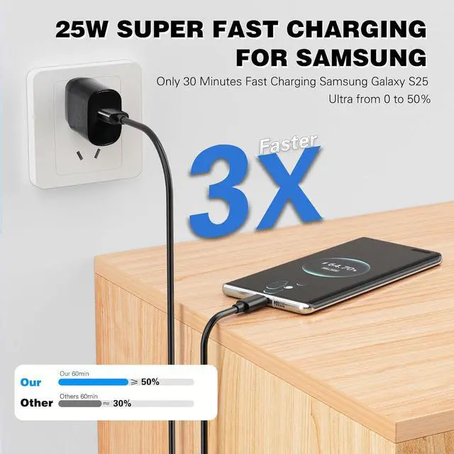 Alt view image 2 of 7 - Fast Samsung Phone Charger,25W Samsung Charger Fast Charging,2Pack Quick Type C Android Chargers 10FT USB C Chargers Cable for SamsungGalaxy S25 Ultra/S24 FE/S24/S23 FE/S22/S21+/S20/A53/A36/Note 20/10