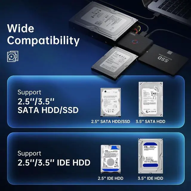 Alt view image 5 of 7 - FIDECO SATA/IDE to USB 3.0 Adapter, Hard Drive Adapter Cable Converter for Universal 2.5/3.5 Inch IDE HDD, 2.5 Inch SSD, 5.25-Inch DVD/CD Drive