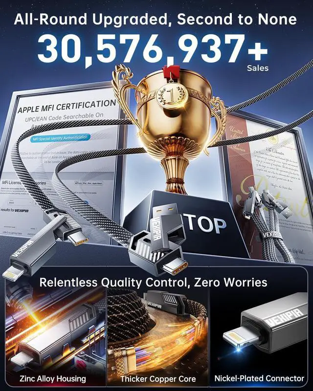 Alt view image 6 of 6 - [Upgraded] Vexipia 4-in-1 Long USB C Cable 45W 10FT Lightning Cable Fast Charging Flat Nylon Braided for iPhone iPad Charger Cord[480Mbps Data Sync] Multi Charge Combo with Lightning/Type C/USB A Port