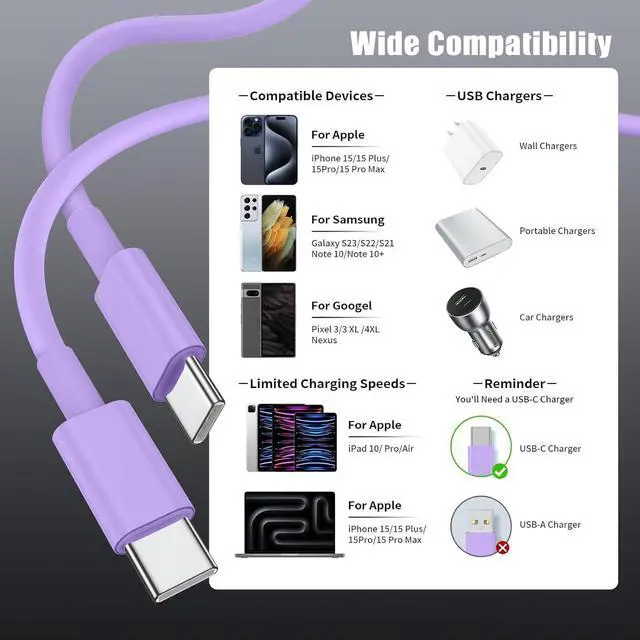 Alt view image 6 of 7 - Essri USB C to USB C Cable 3FT for Apple iPhone 16 15 Charger Cord,3 Pack 60W C to C Cable Fast Charging Wire for iPhone 16 15 Pro Plus Pro Max iPad Pro/Air MacBook Pro/Air,for Galaxy S24 S23 -Purple