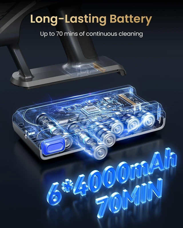 Alt view image 2 of 7 - Cordless Vacuum Cleaner, Upgraded 650W 60KPA 70Mins Vacuum Cleaners for Home with Self-Standing Vacuum Cleaner Stick, Anti-tangle Wireless Vacuum, OLED Screen 1.8L Cup for Pet Hair/Carpets/All Floor