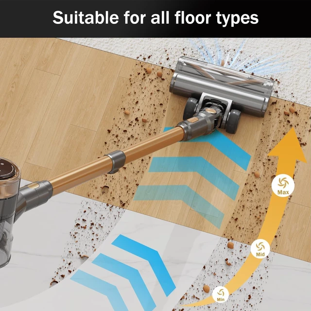 Alt view image 4 of 7 - Cordless Vacuum Cleaner, 10-in-1 Lightweight Stick Vacuum with 45mins Runtime, Powerful Suction, LED Touch Screen, Rechargeable Vacuum Cleaners for Home Hardwood Floor Carpet Pet Hair (Gold)