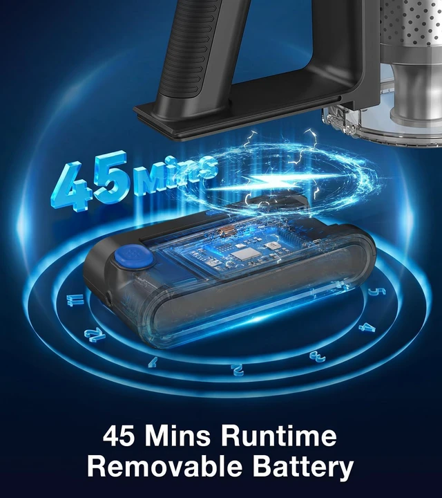 Alt view image 5 of 7 - Cordless Vacuum Cleaner, 480W/45Kpa Vacuum Cleaners for Home, Self-Standing Stick Vacuum with LED Display, Anti-Tangle & Wall Mount Charging, 8 in 1 Lightweight Vacuum for Hard Floors Carpet Pet Hair