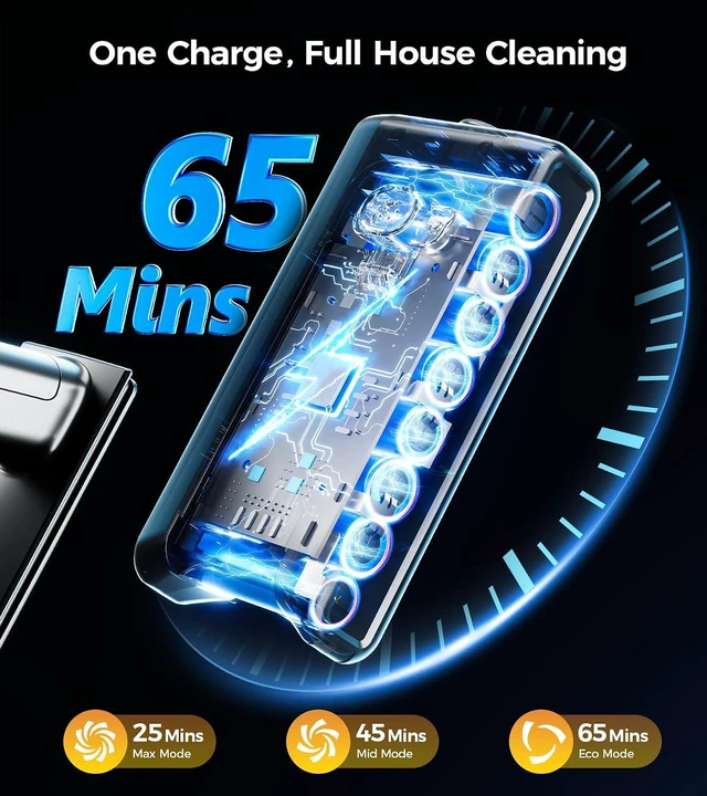 Alt view image 3 of 7 - Cordless Vacuum Cleaner, 600W 50KPA 65Mins Vacuum Cleaners for Home, Stick Vacuum with Self-Standing,Touch Screen, Anti-Tangle Brush, 8-in-1 Lightweight Wireless Vacuum for Pet Hair Carpet Hard Floors