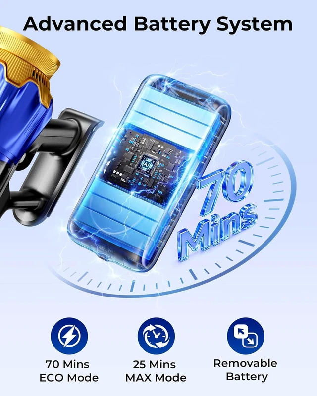 Alt view image 3 of 7 - Cordless Vacuum Cleaner, 650W 55KPa Powerful Suction, 70Mins Self-Standing Stick Vacuum with Anti-Tangle Brush, Touch Screen & 1.8L Dust Cup, Vacuum Cleaners for Home, Pet Hair, Carpets & Hard Floors