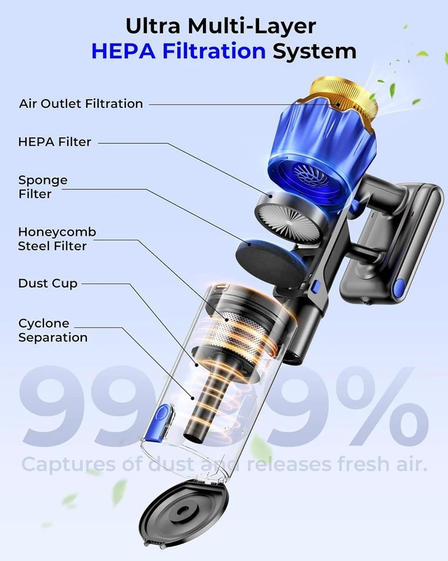Alt view image 7 of 7 - Cordless Vacuum Cleaner, 650W 55KPa Powerful Suction, 70Mins Self-Standing Stick Vacuum with Anti-Tangle Brush, Touch Screen & 1.8L Dust Cup, Vacuum Cleaners for Home, Pet Hair, Carpets & Hard Floors