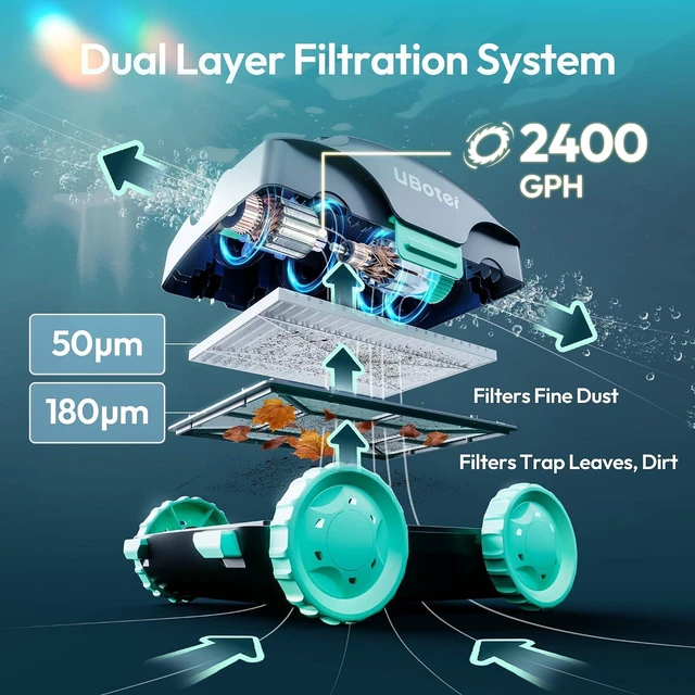 Alt view image 3 of 7 - Cordless Robotic Pool Cleaner UBoter E10, 2400 GPH, DualLayer Filtration
