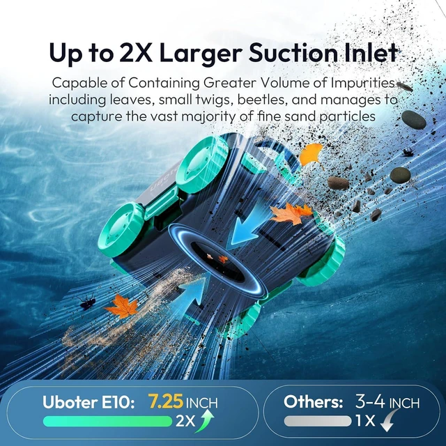 Alt view image 5 of 7 - Cordless Robotic Pool Cleaner UBoter E10, 2400 GPH, DualLayer Filtration