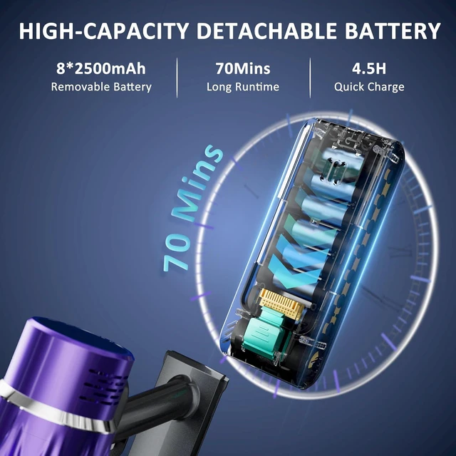 Alt view image 5 of 7 - Cordless Vacuum Cleaner, 50KPA Stick Vacuum for Home, 70Mins Runtime