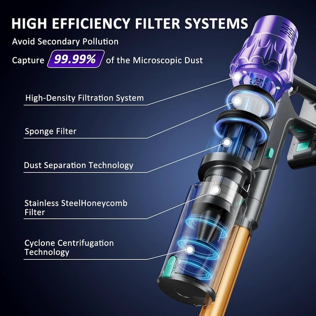 Alt view image 6 of 7 - Cordless Vacuum Cleaner, 50KPA Stick Vacuum for Home, 70Mins Runtime