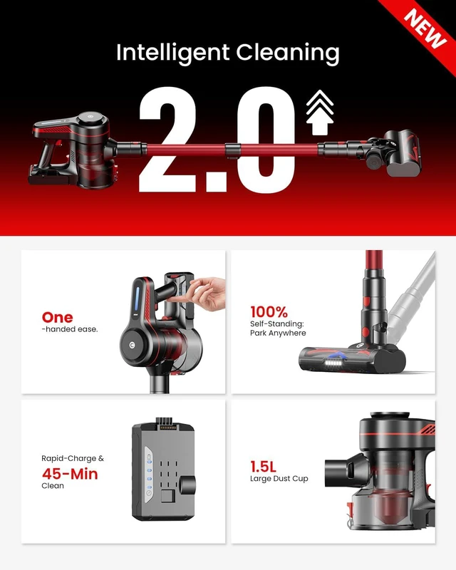 Alt view image 6 of 7 - CHEBIO Lightweight Cordless Vacuum Cleaners for Home, Stick Vacuum Cordless Rechargeable with 45kPa Suction,45-Min Run,Anti-Tangle and Self-Stand, 6 in 1 Hardwood Vacuum Cleaner (red)