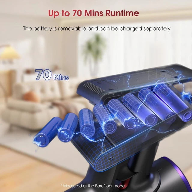 Alt view image 5 of 7 - Cordless Vacuum Cleaner, 650W 55KPA 70Mins Stick Vacuum Cleaners for Home, Anti-Tangle Vacuum Cordless with Touch Screen and 1.8L Cup, Self-Standing Vacuum Cleaner for Home/Pet Hair/Carpets/Floors