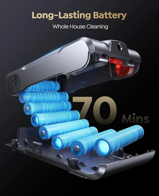 Alt view image 4 of 7 - Cordless Vacuum Cleaner, 650W 55KPA 70Mins Cordless Stick Vacuum Cleaner with Self-Standing and Touch Screen, Anti-Tangle Wireless Vacumm, Vacuum Cleaners for Home/Pet Hair/Carpets/Floors