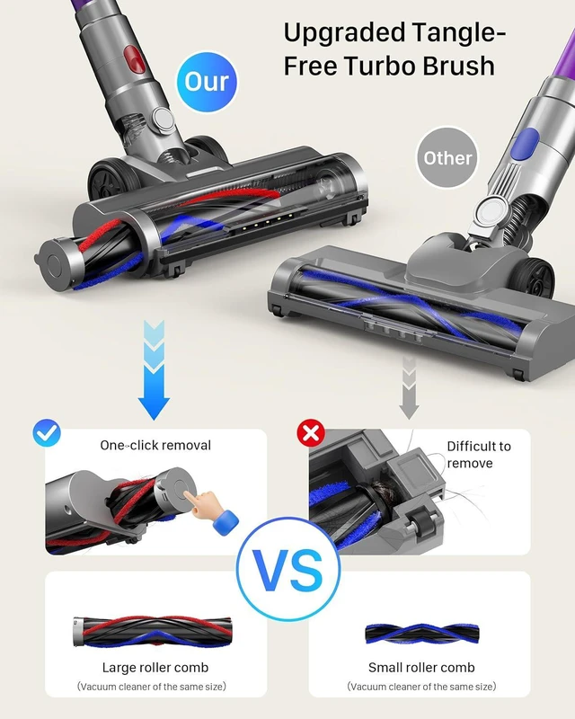 Alt view image 4 of 7 - Cordless Vacuum Cleaner for Home - Powerful Stick Vacuum with HEPA Filter, 55-Min Runtime, LED Light, Anti-Tangle Brush, Detachable Battery,Lightweight Vacuum for Pet Hair,Carpets & Hard Floors