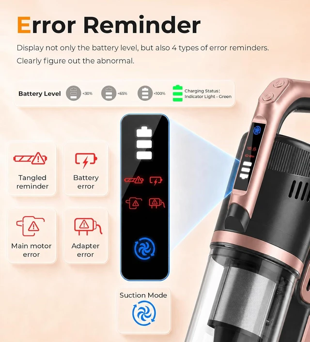 Alt view image 6 of 7 - DEVOAC V15 Cordless Vacuum Cleaner, 45Kpa Suction & Brushless Motor Stick Vacuum, Rechargeable Battery with 45mins Runtime, LED Display, 6 in 1 Handheld Vacuum for Home Hard Floor Carpet Pet Hair