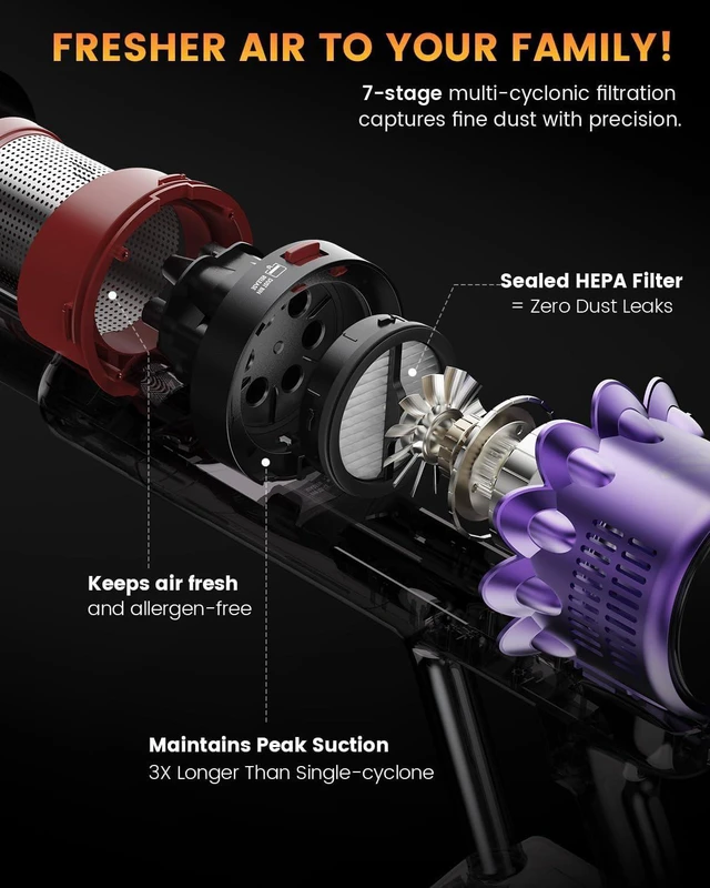 Alt view image 4 of 7 - AlloyMove Cordless Vacuum Cleaner, 550W 50KPA 80Mins Self-Standing Cordless Vacuum for Home, With Wall Mount Charging/LED Display/Anti-Tangle Brush Stick Vacuum for Carpet/Pet Hair/Hardwood Floor, A05