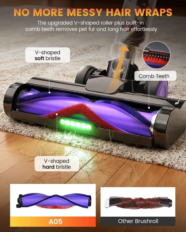 Alt view image 3 of 7 - AlloyMove Cordless Vacuum Cleaner, 550W 50KPA 80Mins Self-Standing Cordless Vacuum for Home, With Wall Mount Charging/LED Display/Anti-Tangle Brush Stick Vacuum for Carpet/Pet Hair/Hardwood Floor, A05