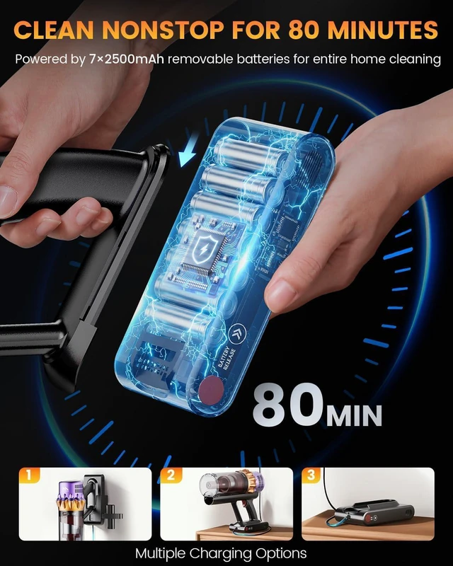 Alt view image 5 of 7 - AlloyMove Cordless Vacuum Cleaner, 550W 50KPA 80Mins Self-Standing Cordless Vacuum for Home, With Wall Mount Charging/LED Display/Anti-Tangle Brush Stick Vacuum for Carpet/Pet Hair/Hardwood Floor, A05