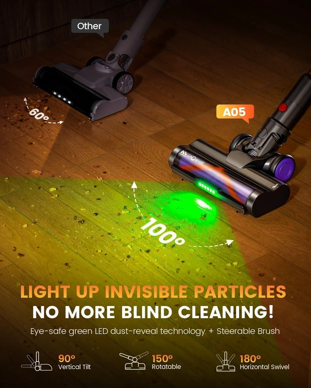 Alt view image 6 of 7 - AlloyMove Cordless Vacuum Cleaner, 550W 50KPA 80Mins Self-Standing Cordless Vacuum for Home, With Wall Mount Charging/LED Display/Anti-Tangle Brush Stick Vacuum for Carpet/Pet Hair/Hardwood Floor, A05