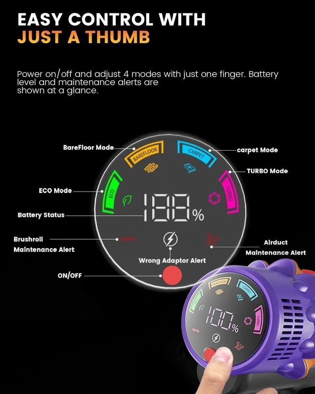 Alt view image 7 of 7 - AlloyMove Cordless Vacuum Cleaner, 550W 50KPA 80Mins Self-Standing Cordless Vacuum for Home, With Wall Mount Charging/LED Display/Anti-Tangle Brush Stick Vacuum for Carpet/Pet Hair/Hardwood Floor, A05