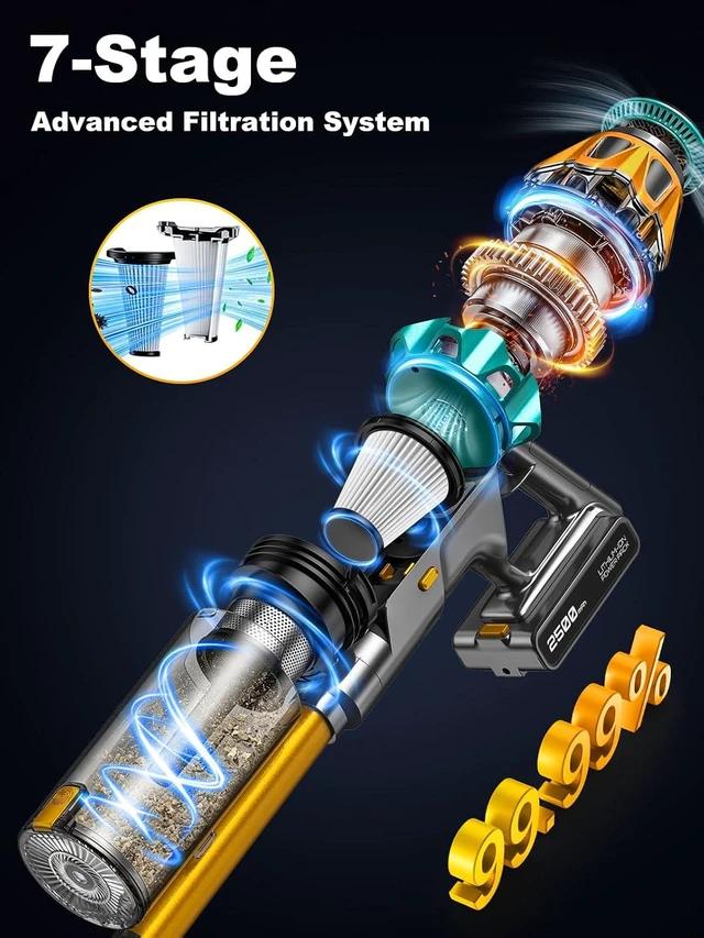 Alt view image 6 of 7 - Cordless Vacuum Cleaner,600W 58KPa 55Mins 9-in-1 Self-Standing Stick Vacuum